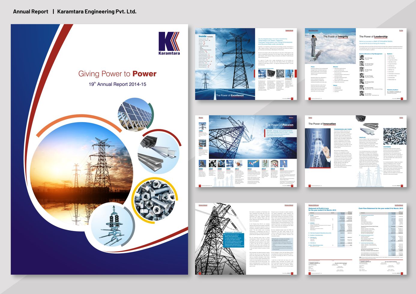 KEL annual report design